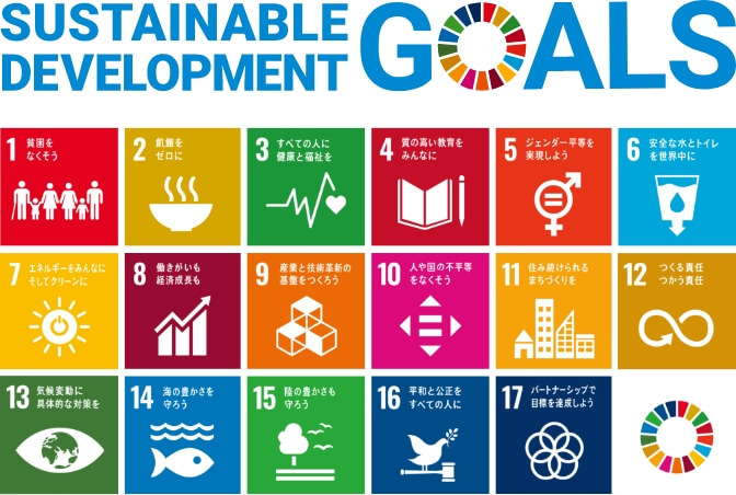 SDGs